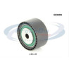 Pompe à Eau + Kit Distribution Peugeot 806 HDI : Carrogreen